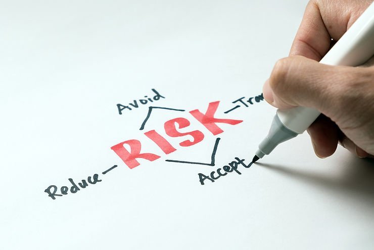 risk-management-concept