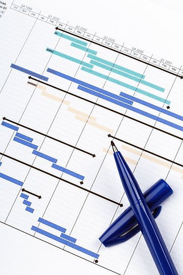 financial-plan-business